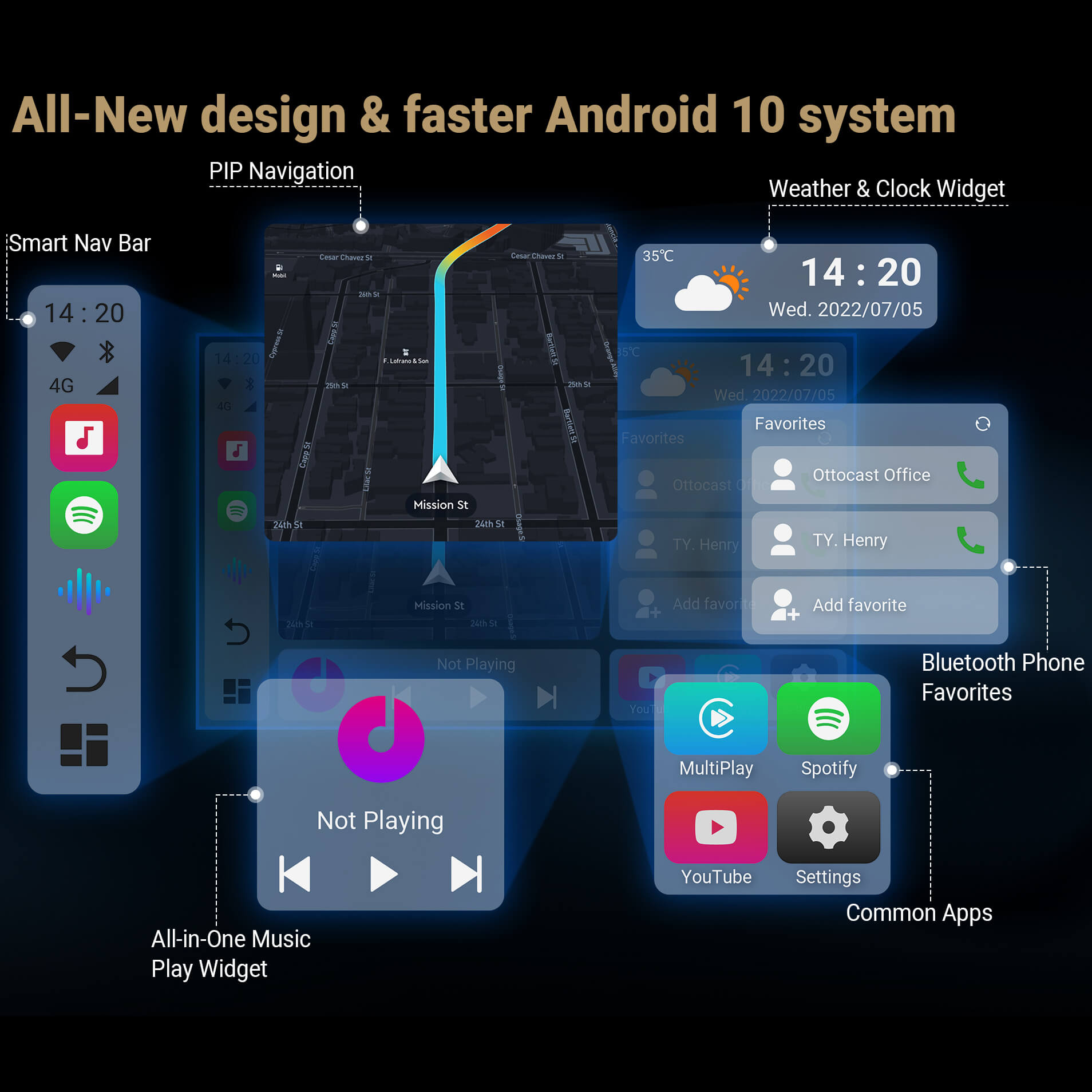 PICASOU 2 PRO CarPlay AI Scatola