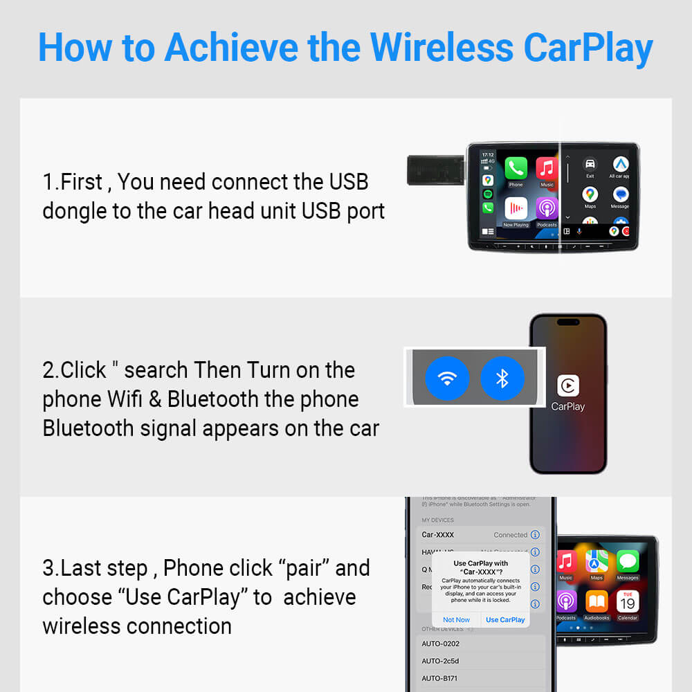 Προσαρμογέας Mini Wireless CarPlay/Android Auto 2 σε 1