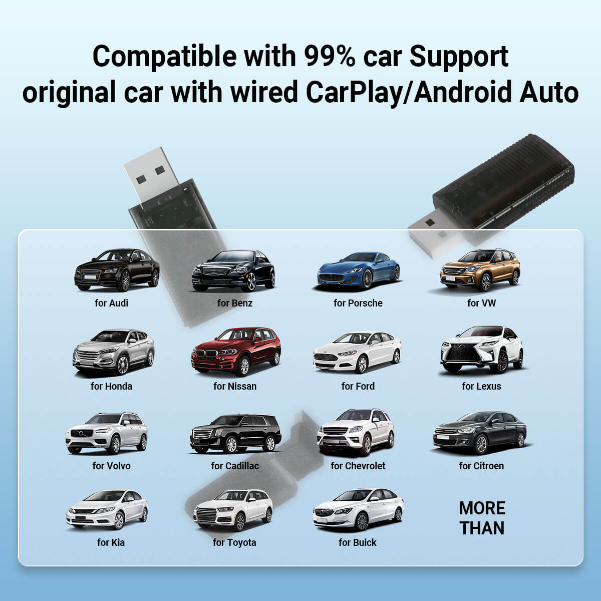 Mini Wireless CarPlay/Android Auto 2-in-1-Adapter