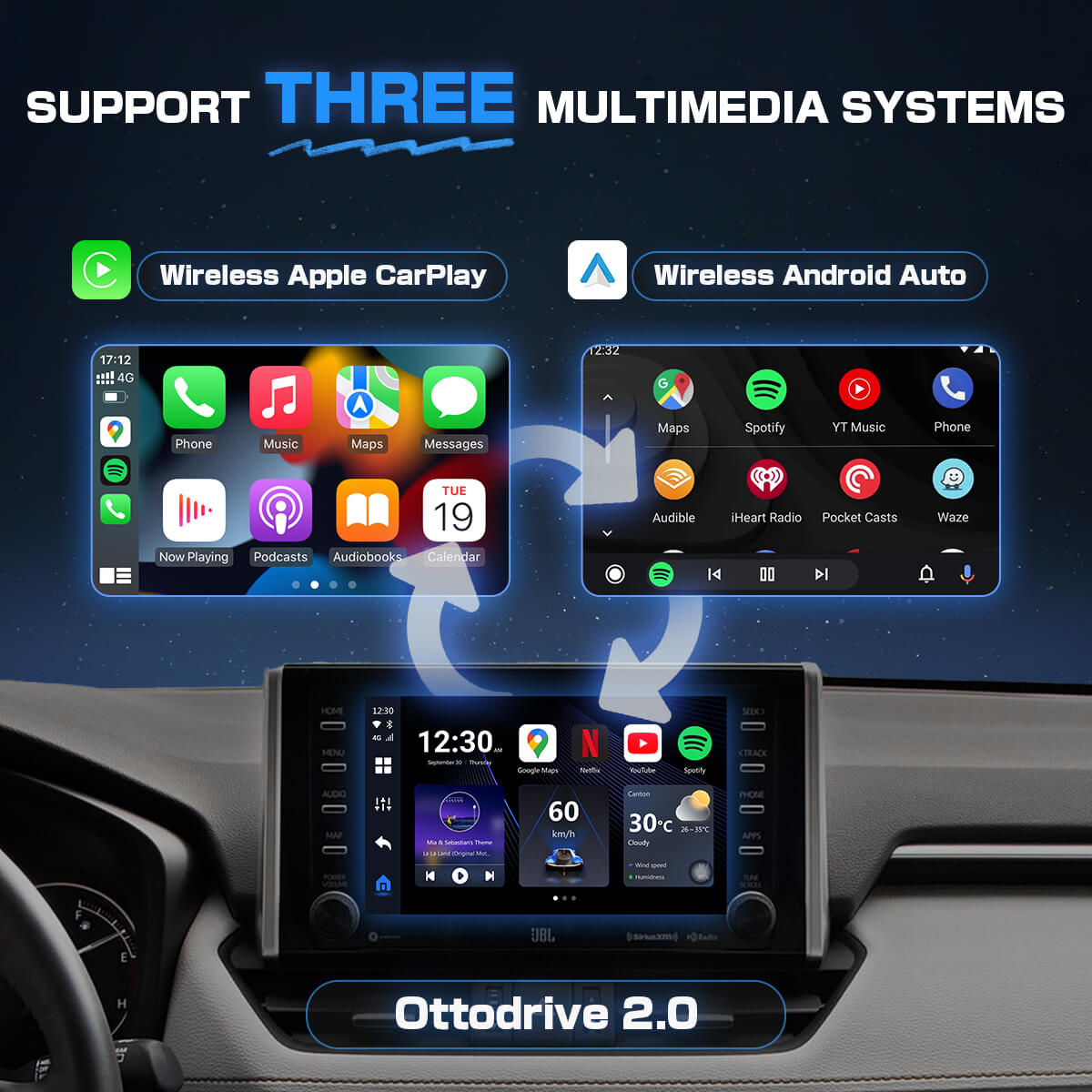 OttoAibox P3 CarPlay AIBox