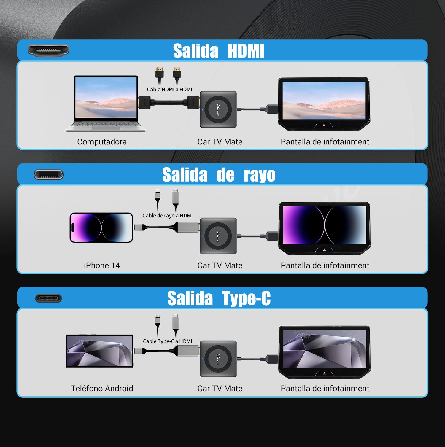 Car TV Mate Pro